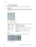 Preview for 10 page of Advantech L-Band Satellite Modulator Installation And Operation Manual