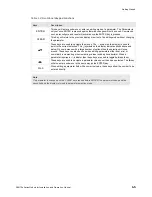 Preview for 11 page of Advantech L-Band Satellite Modulator Installation And Operation Manual