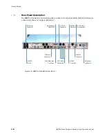 Preview for 12 page of Advantech L-Band Satellite Modulator Installation And Operation Manual