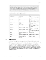 Предварительный просмотр 29 страницы Advantech L-Band Satellite Modulator Installation And Operation Manual