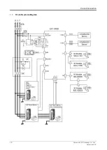 Preview for 10 page of Advantech LNC-5800D Hardware Maintenance Manual