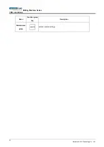 Preview for 9 page of Advantech LNC M5800 Series Operation Manual