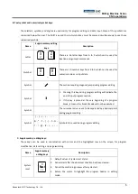 Preview for 10 page of Advantech LNC M5800 Series Operation Manual