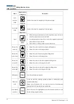 Preview for 11 page of Advantech LNC M5800 Series Operation Manual