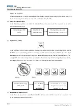 Preview for 185 page of Advantech LNC M5800 Series Operation Manual