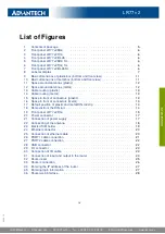 Preview for 6 page of Advantech LR77 v2 Libratum User Manual