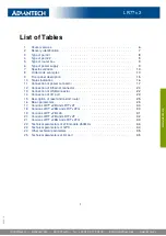 Preview for 7 page of Advantech LR77 v2 Libratum User Manual