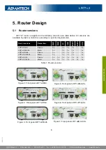 Preview for 12 page of Advantech LR77 v2 Libratum User Manual