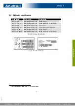 Preview for 13 page of Advantech LR77 v2 Libratum User Manual