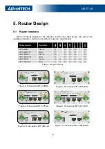 Предварительный просмотр 12 страницы Advantech LR77 v2 Series User Manual