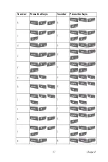 Preview for 43 page of Advantech MARS-1030 User Manual