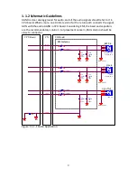 Preview for 8 page of Advantech MI/O-128 Design Manual