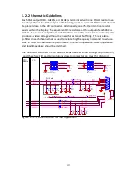 Preview for 10 page of Advantech MI/O-128 Design Manual