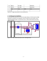 Preview for 12 page of Advantech MI/O-128 Design Manual