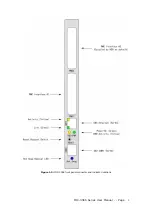 Preview for 17 page of Advantech MIC-3000 Series User Manual