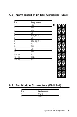 Preview for 36 page of Advantech MIC-3037 Manual