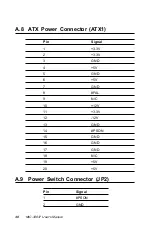 Предварительный просмотр 37 страницы Advantech MIC-3037 Manual