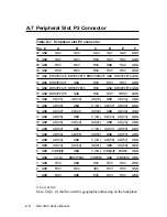 Preview for 37 page of Advantech MIC-3039 User Manual