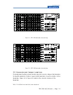 Предварительный просмотр 21 страницы Advantech MIC-3042A User Manual