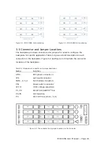 Preview for 22 page of Advantech MIC-3056 User Manual