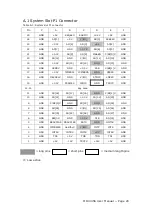 Preview for 26 page of Advantech MIC-3056 User Manual