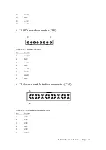 Preview for 35 page of Advantech MIC-3056 User Manual