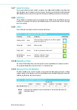 Preview for 12 page of Advantech MIC-3329 Series User Manual