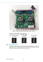 Preview for 18 page of Advantech MIC-3329 Series User Manual