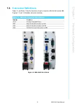 Preview for 19 page of Advantech MIC-3329 Series User Manual