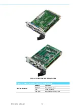 Preview for 20 page of Advantech MIC-3329 Series User Manual