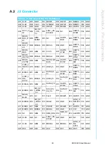 Preview for 51 page of Advantech MIC-3329 Series User Manual