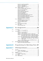 Preview for 8 page of Advantech MIC-3332 User Manual