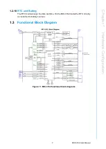 Preview for 17 page of Advantech MIC-3332 User Manual