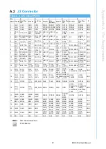 Preview for 47 page of Advantech MIC-3332 User Manual