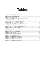 Preview for 8 page of Advantech MIC-3357 Instruction Manual