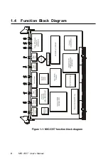 Preview for 14 page of Advantech MIC-3357 Instruction Manual