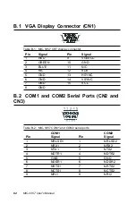 Preview for 70 page of Advantech MIC-3357 Instruction Manual