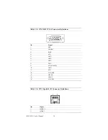 Предварительный просмотр 22 страницы Advantech MIC-3358 User Manual