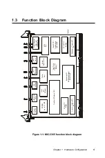 Предварительный просмотр 16 страницы Advantech MIC-3365 Manual