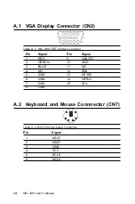 Предварительный просмотр 85 страницы Advantech MIC-3365 Manual