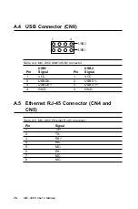 Предварительный просмотр 87 страницы Advantech MIC-3365 Manual