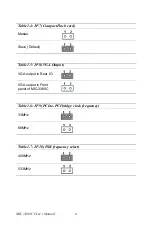 Предварительный просмотр 18 страницы Advantech MIC-3369C User Manual