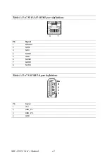 Предварительный просмотр 22 страницы Advantech MIC-3369C User Manual