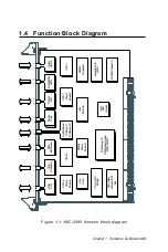 Preview for 13 page of Advantech MIC-3385 Manual