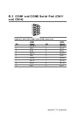 Preview for 71 page of Advantech MIC-3385 Manual