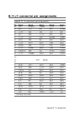 Preview for 77 page of Advantech MIC-3385 Manual