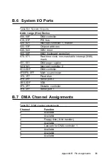 Предварительный просмотр 77 страницы Advantech MIC-3389 Manual