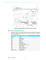 Предварительный просмотр 24 страницы Advantech MIC-3392 User Manual