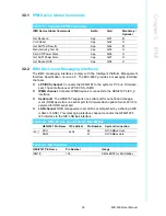 Предварительный просмотр 51 страницы Advantech MIC-3392 User Manual