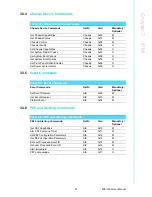 Предварительный просмотр 53 страницы Advantech MIC-3392 User Manual